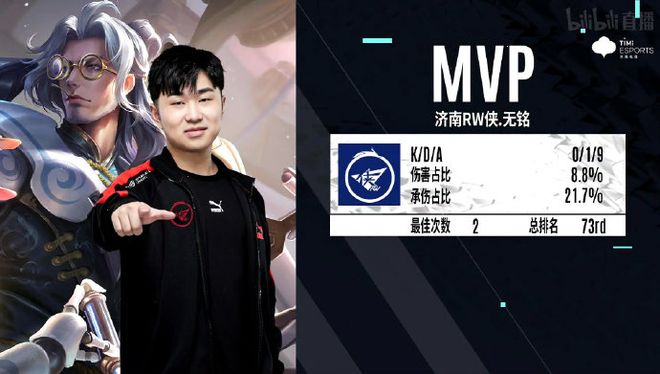 赵睿与胡明