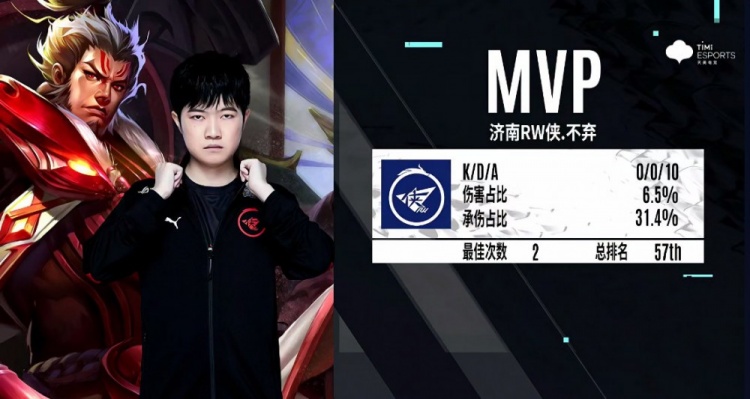 吸引了来自 吸引了来自