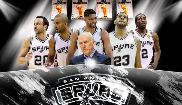 俱乐部总量 俱乐部总量